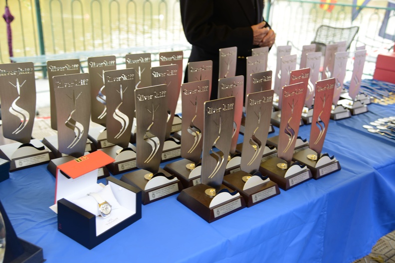 Awards Table1